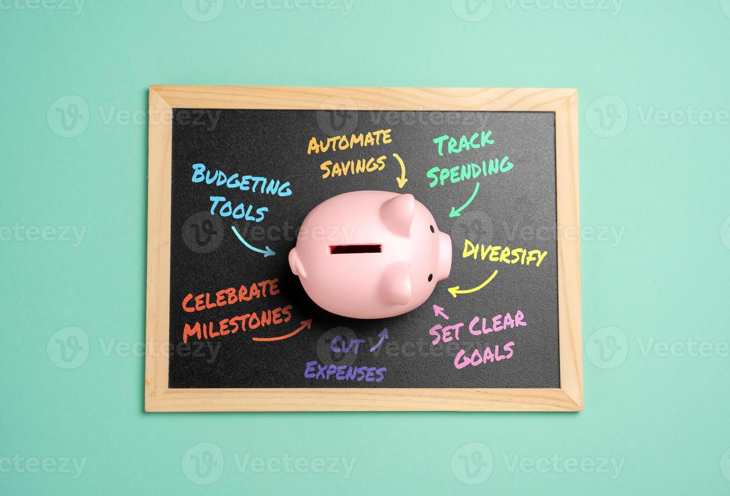 Instructions on how to save money and make savings. Piggy bank surrounded by financial advice. Cutting unnecessary expenses, planning budgets, and building emergency savings. Strategies for saving photo