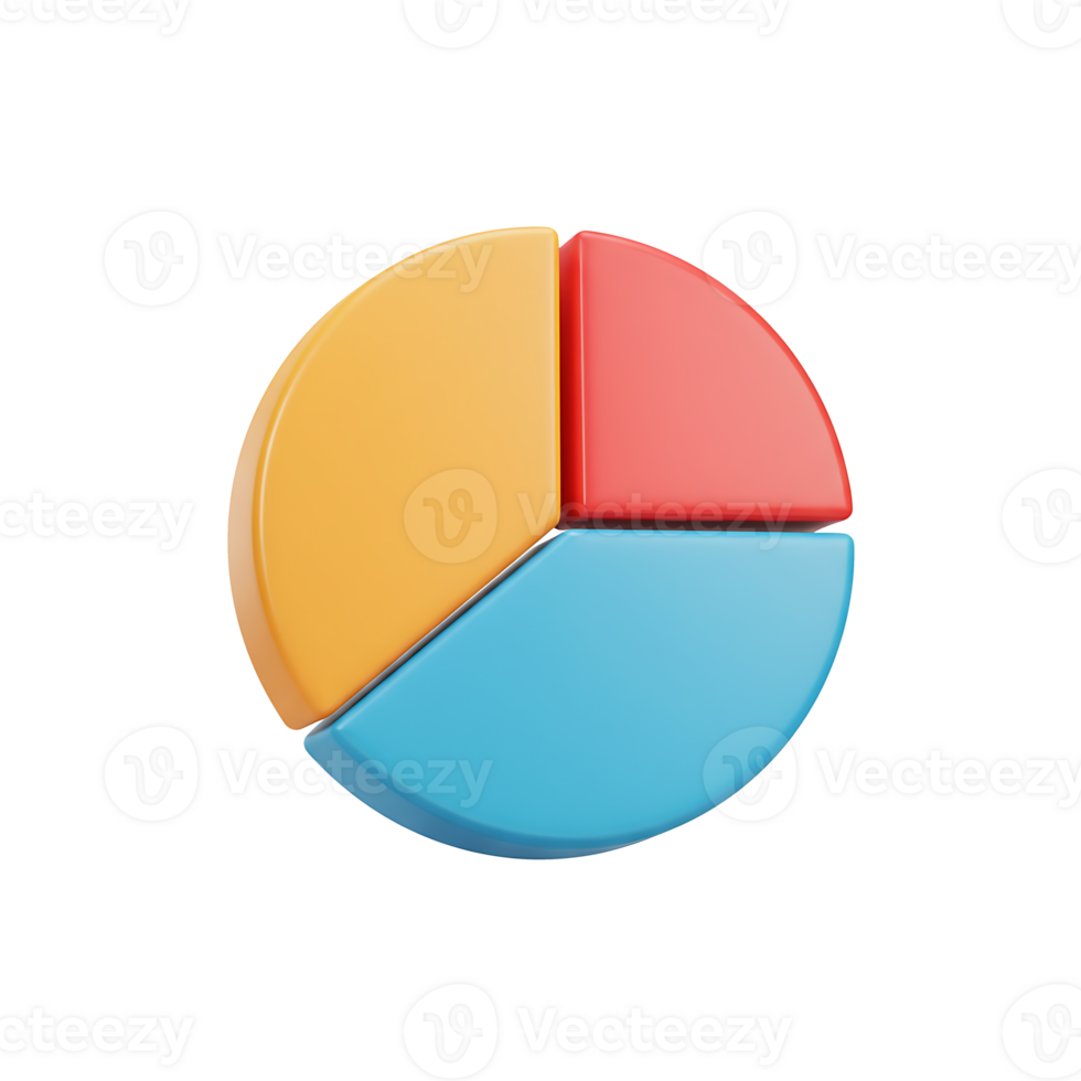 Pie Chart with Three Sections in Red, Orange, and Blue png