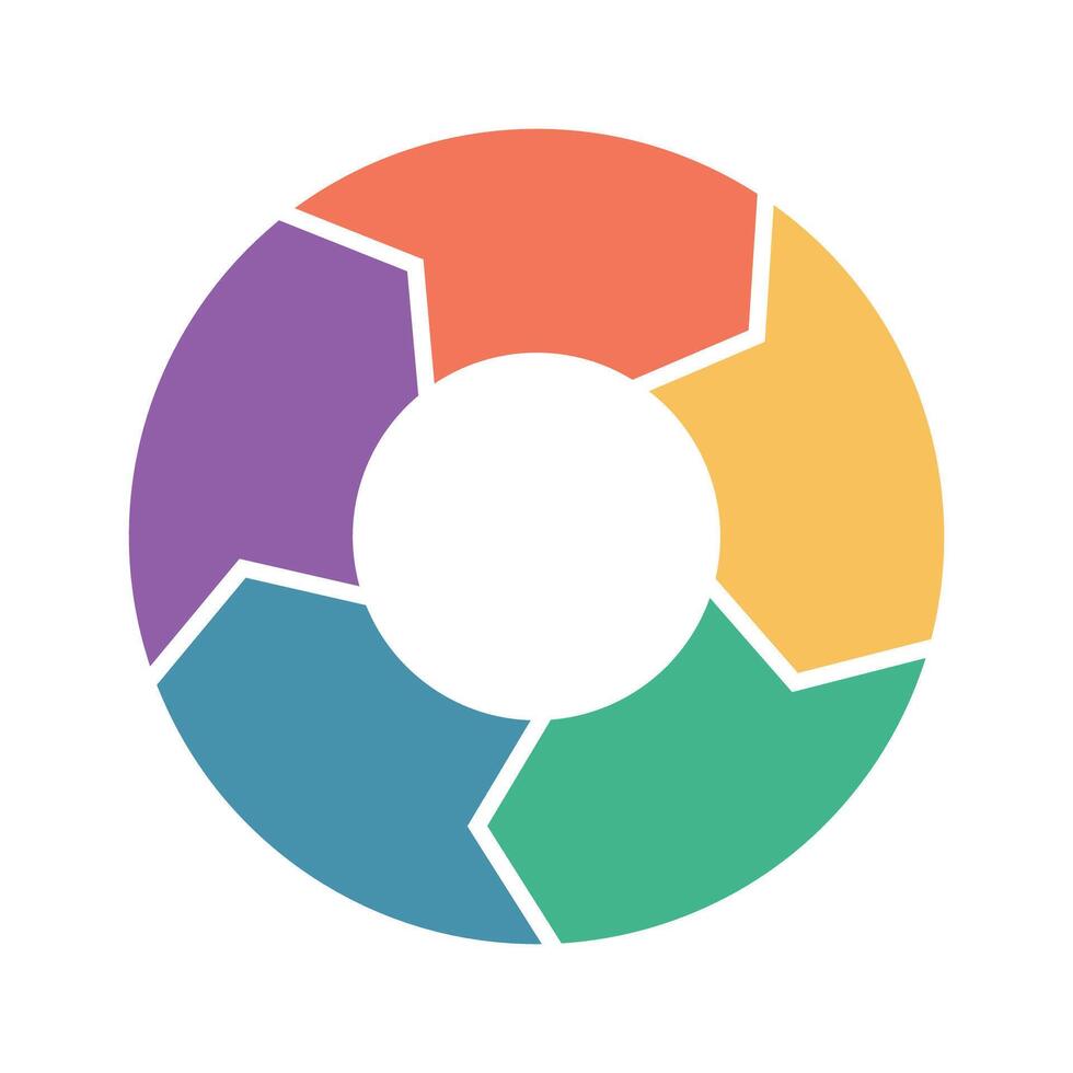 Five-step circular process diagram with colorful arrow segments vector