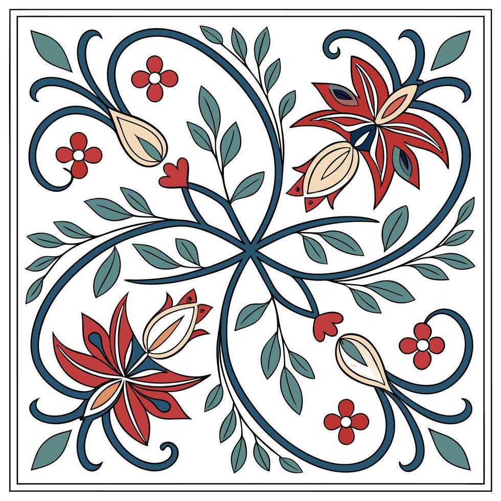 Mediterranean floral tile design ceramic inspired patterns new vector