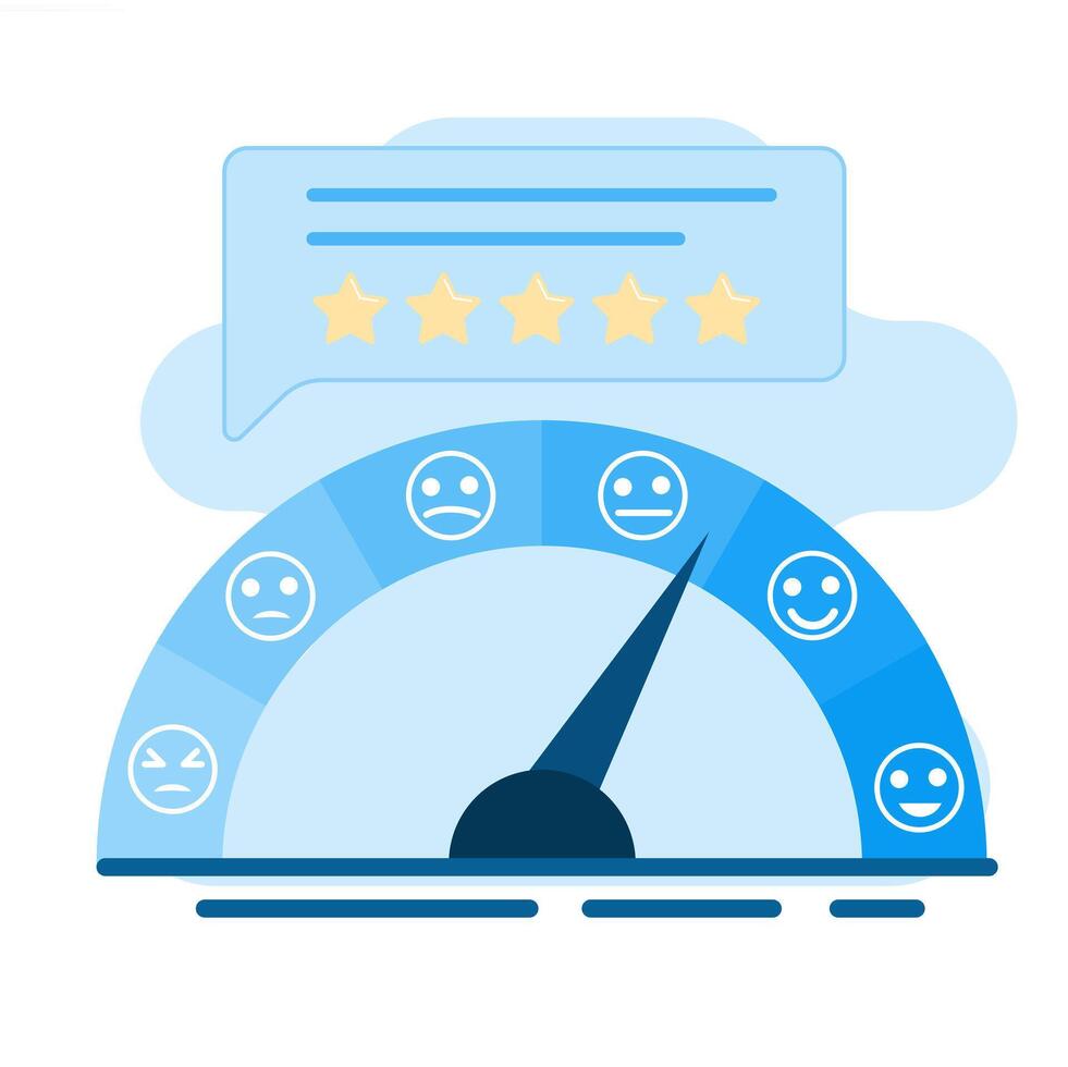 Customer feedback and customer satisfaction vector