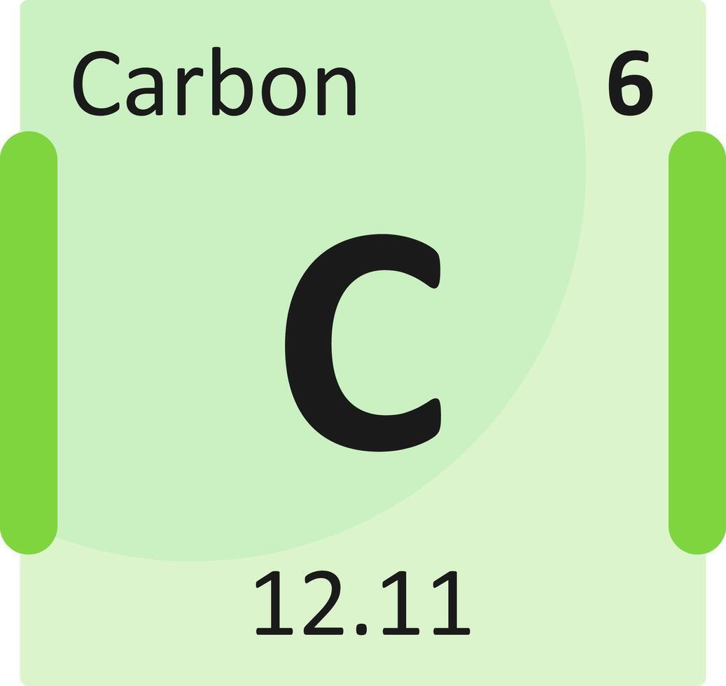 Carbon Periodic Table Icon vector