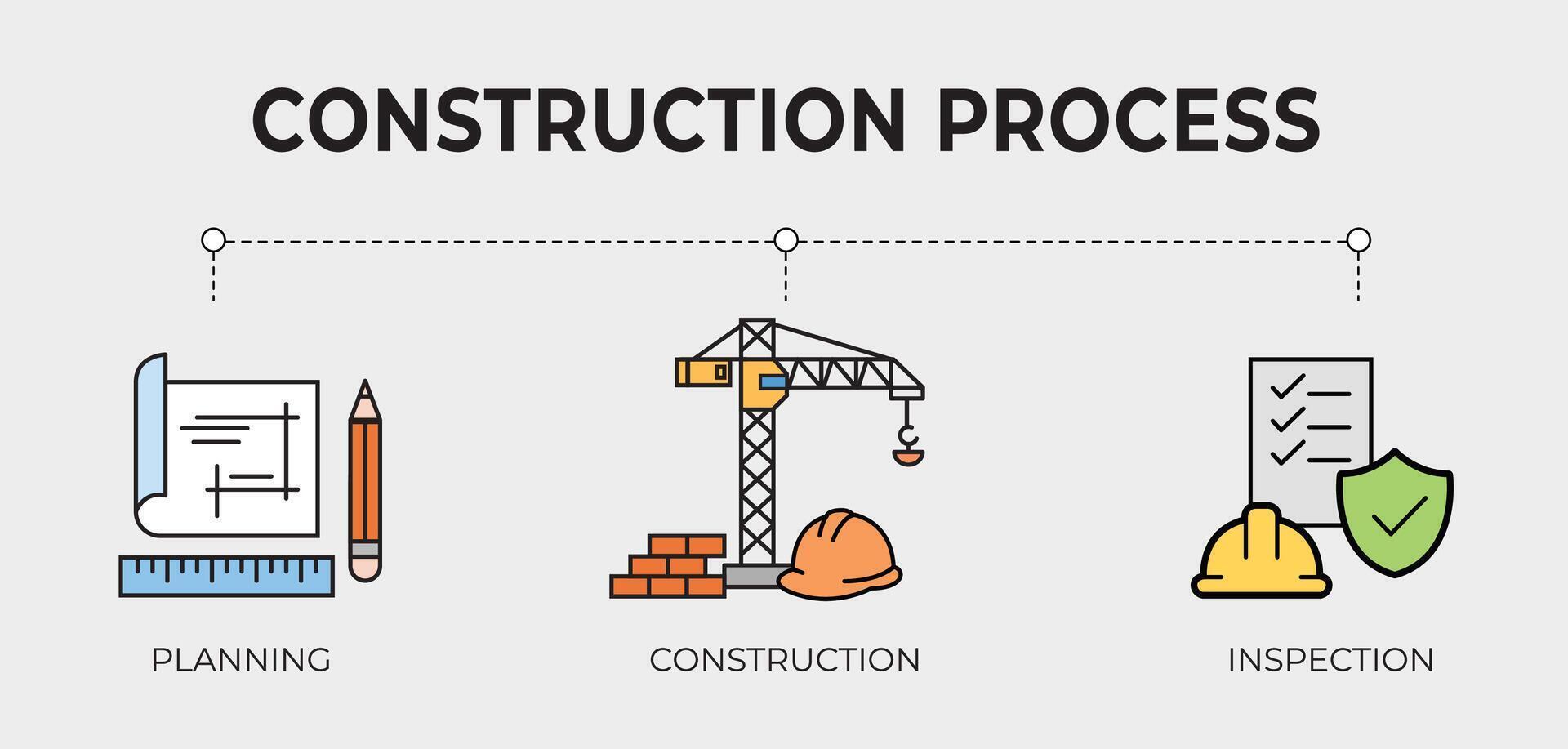 Construction Process, Planning, Constructionn, Inspection, projects infographic template, Illustration vector