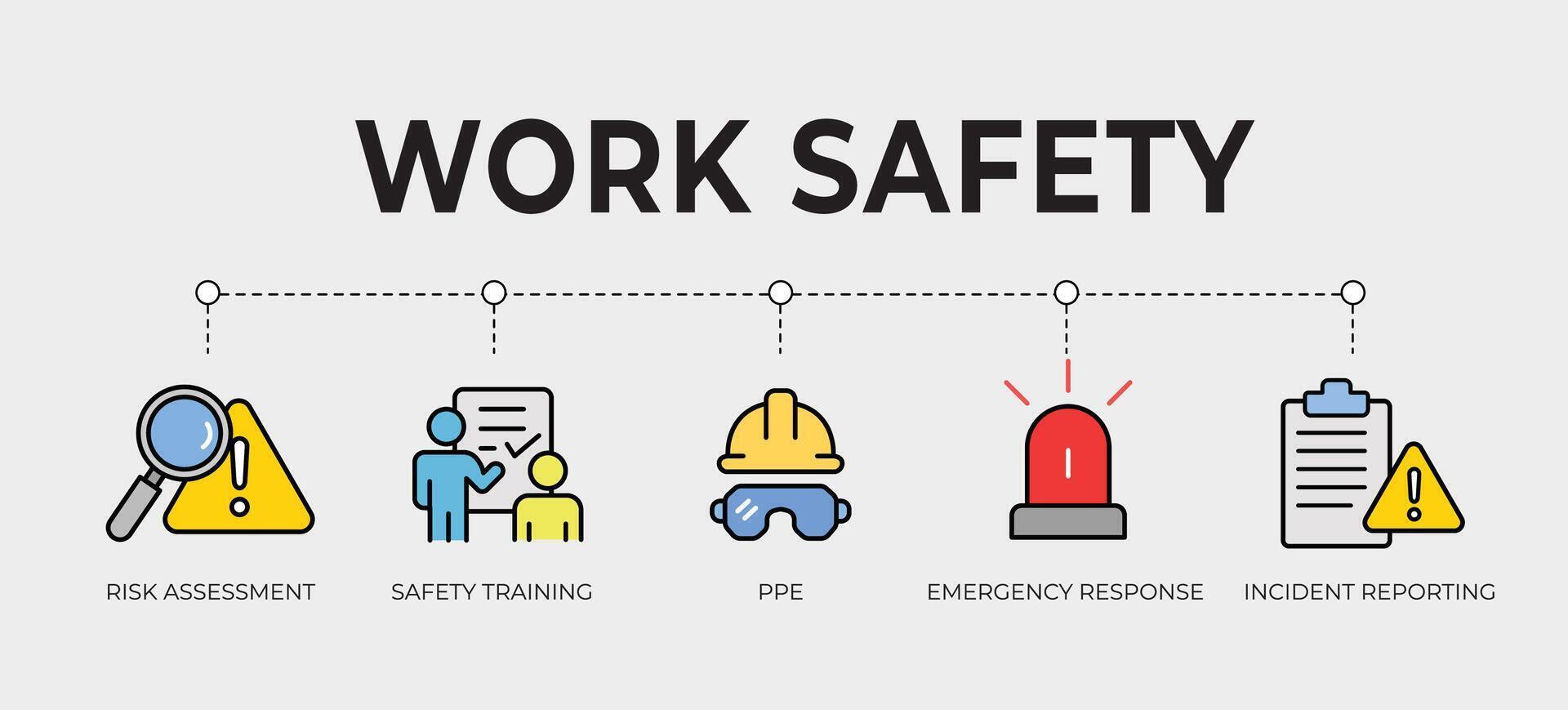 Work Safety, Construction Concept, Safety Training , Emergency Response, Illustration vector