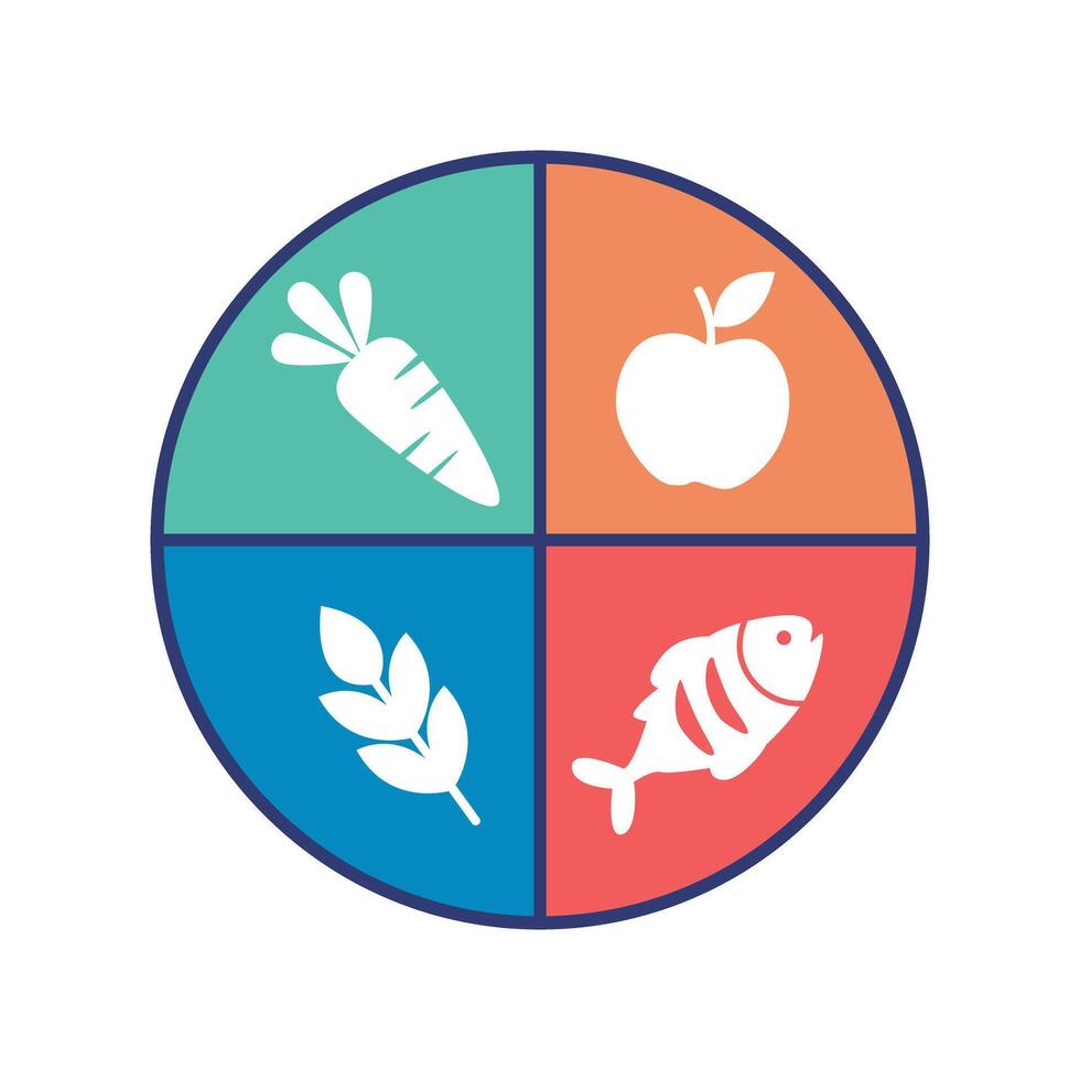 Circular Food Groups Nutrition Icon Chart vector