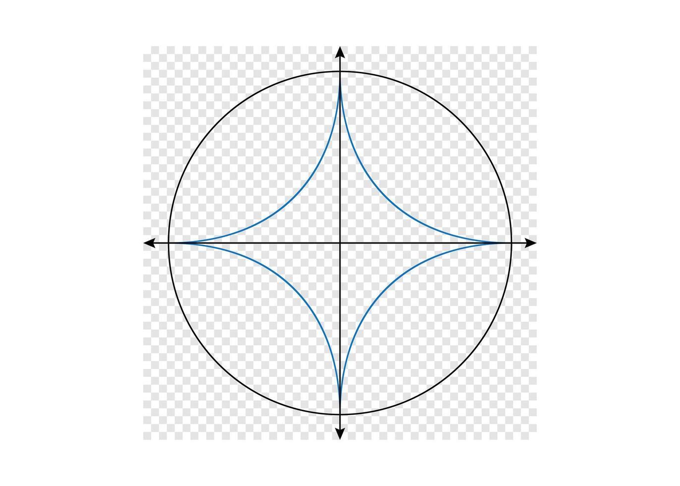 Astroid curve within a circle on coordinate axes. vector
