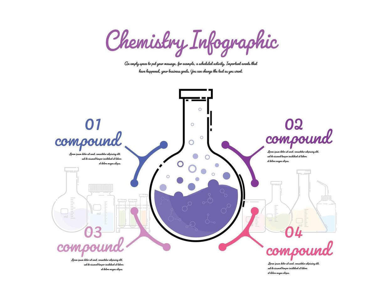 Round bottom flasks Infographics presentation concept, Education concept can used for science banner, Chemical infographic. vector