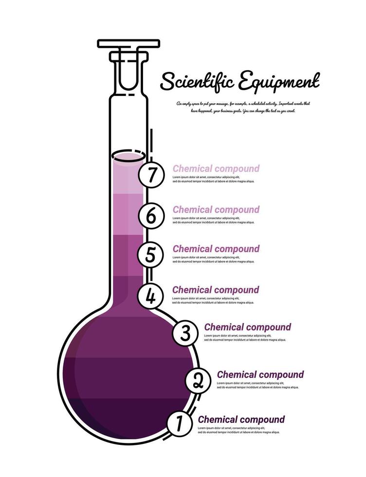 Volumetric flask elements Infographics concept, Volumetric flask illustration for science banner. vector
