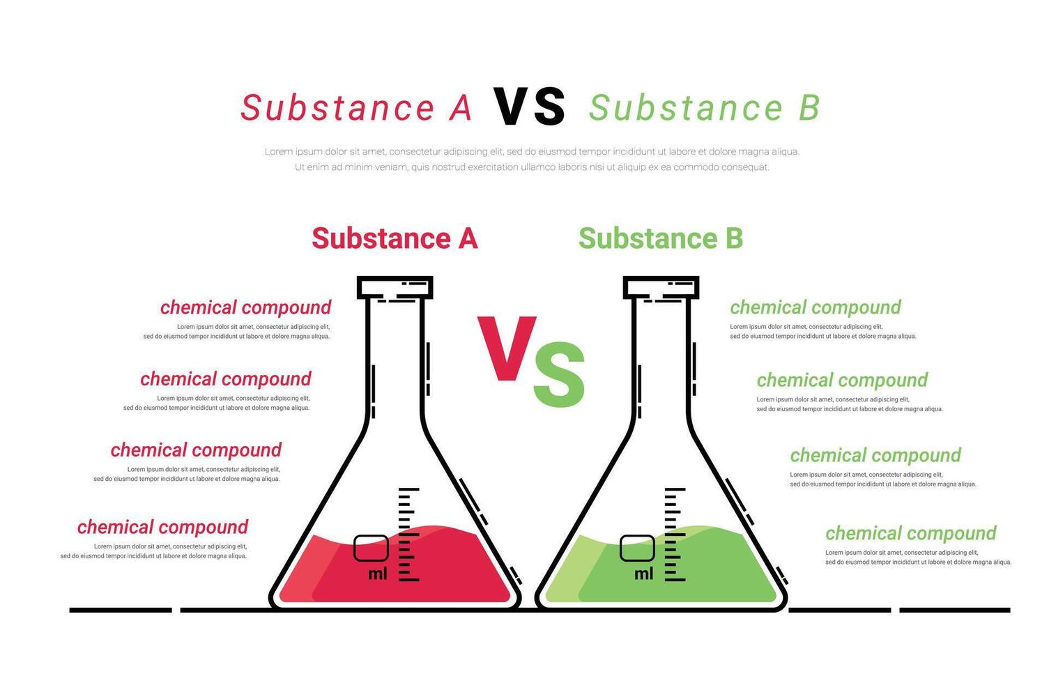 Erlenmeyer Flask illustration for versus or compare and comparison concept, can used for Science, education, chemistry, laboratory concept. vector