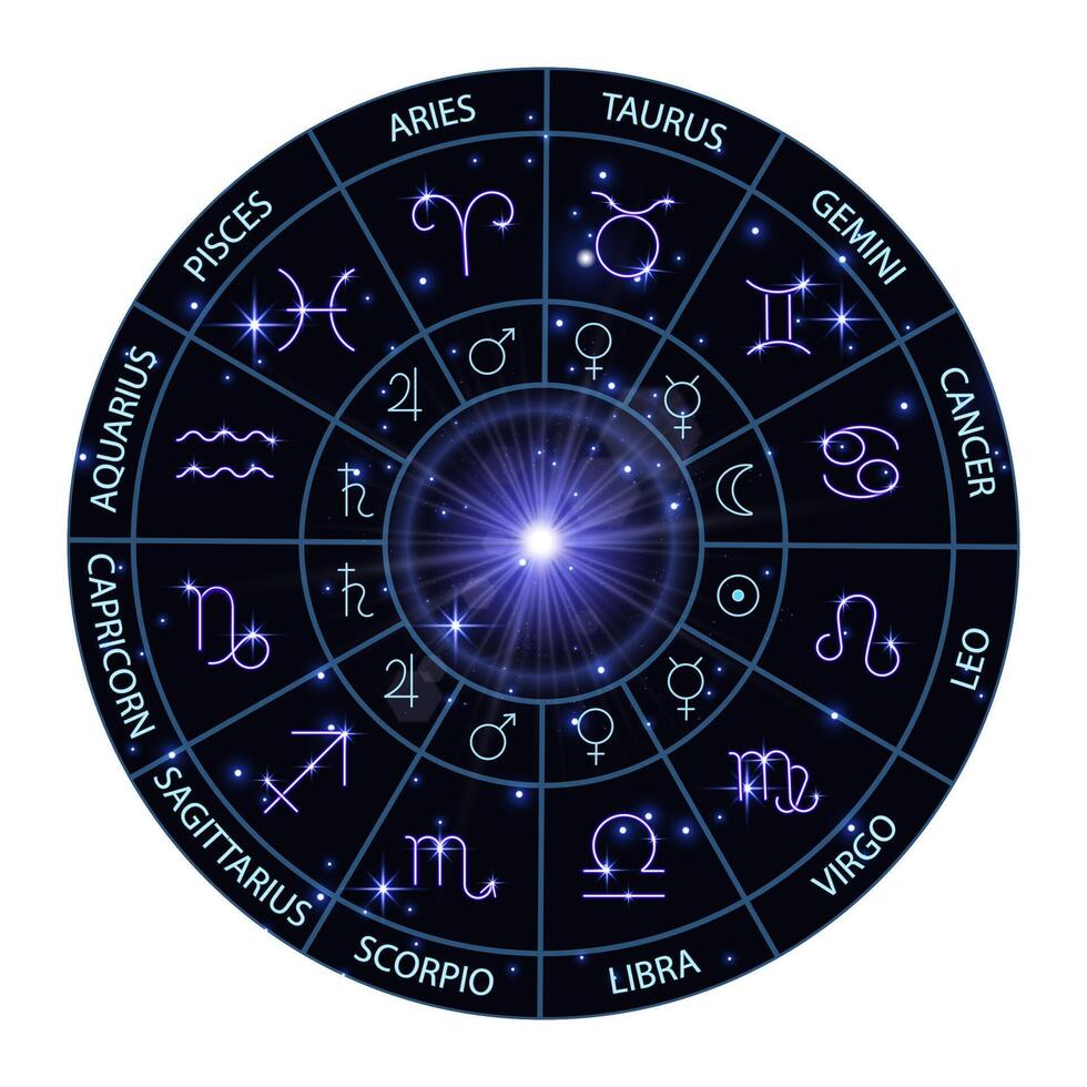 Wheel of twelve signs and zodiac symbol, horoscope, astrology, neon glow, bright translucent background, illustration. vector