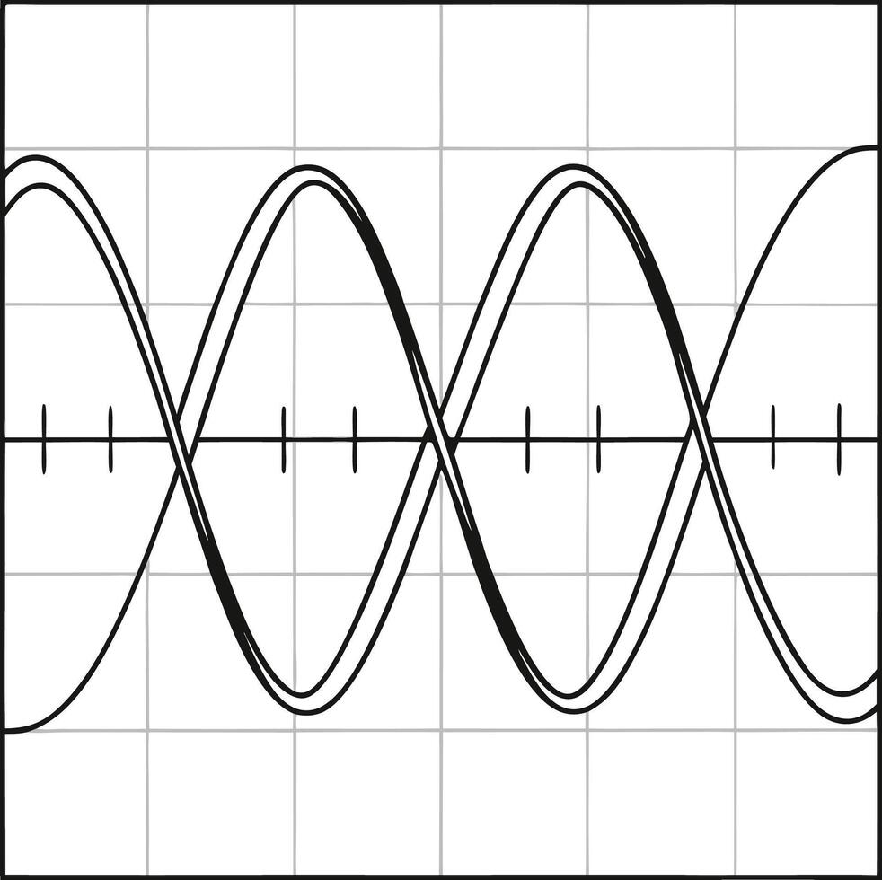 sine wave interference physics waveform diagram grid background vector