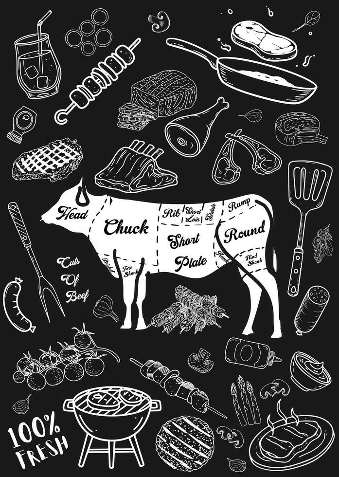 Specially designed for vintage restaurant menu, hand-drawn chalkboard menu is enriched with detailed visuals of food and drinks. vector