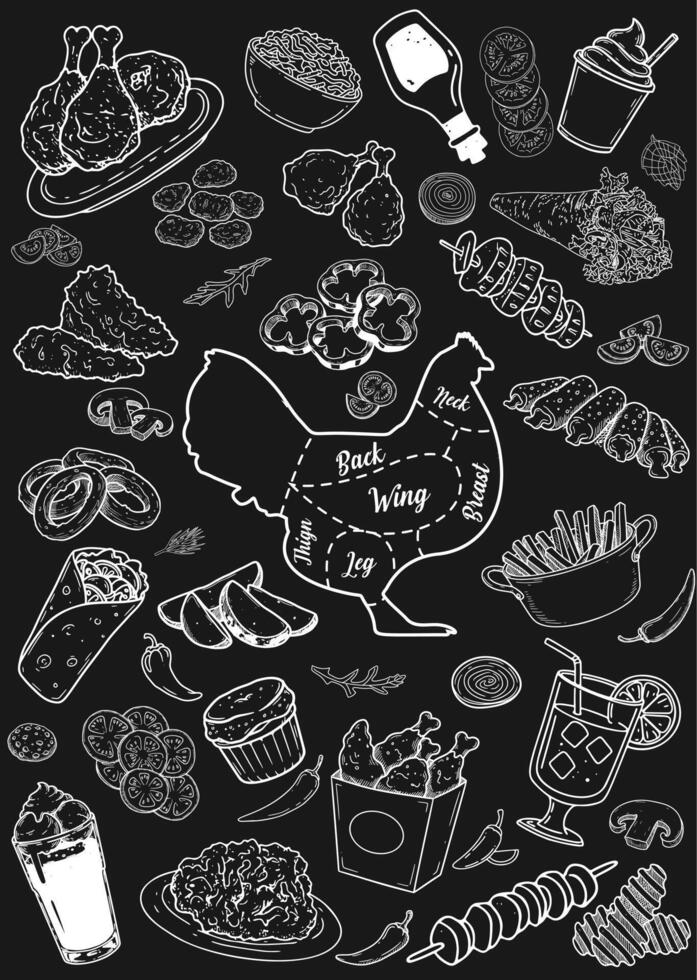 Hand-drawn food offers elegance and simplicity in chalkboard menu design. illustration suitable for restaurant menus. vector