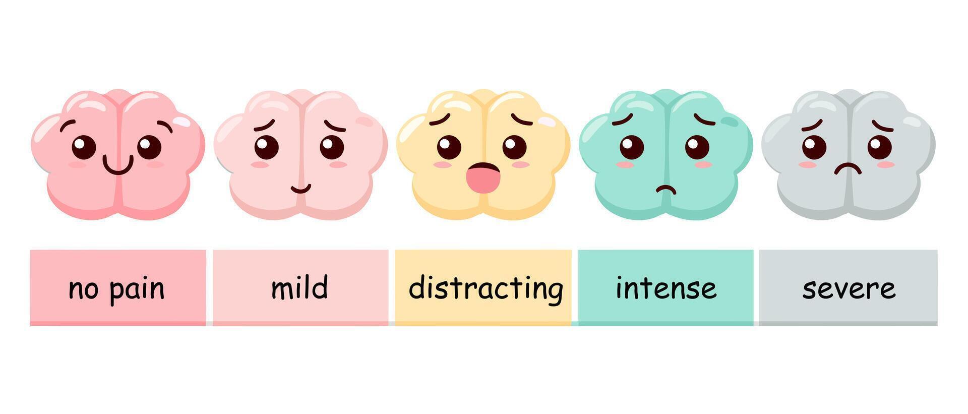 Pain Level Brain Emoji Chart vector