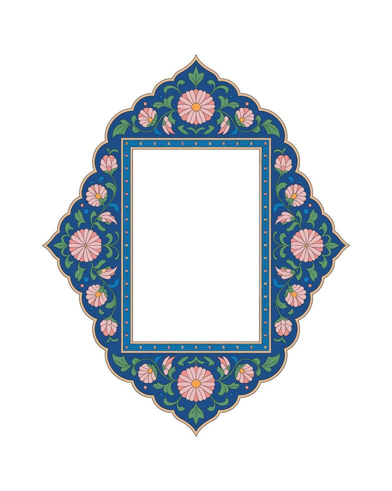 Ornate floral frame border design islamic persian style vector