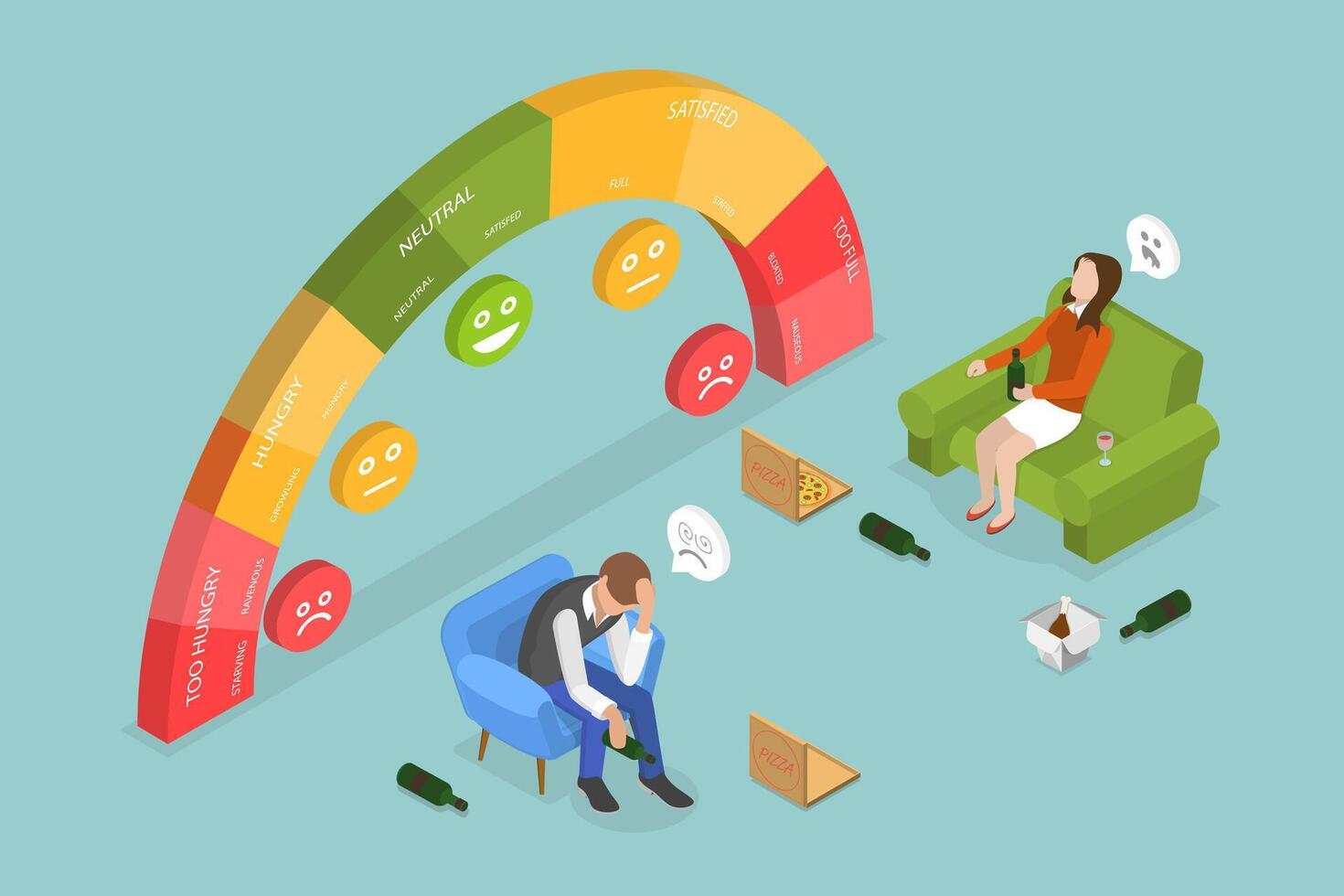 3D Isometric Flat Conceptual Illustration of Hunger Scale, Abdominal Discomfort, Overeating vector