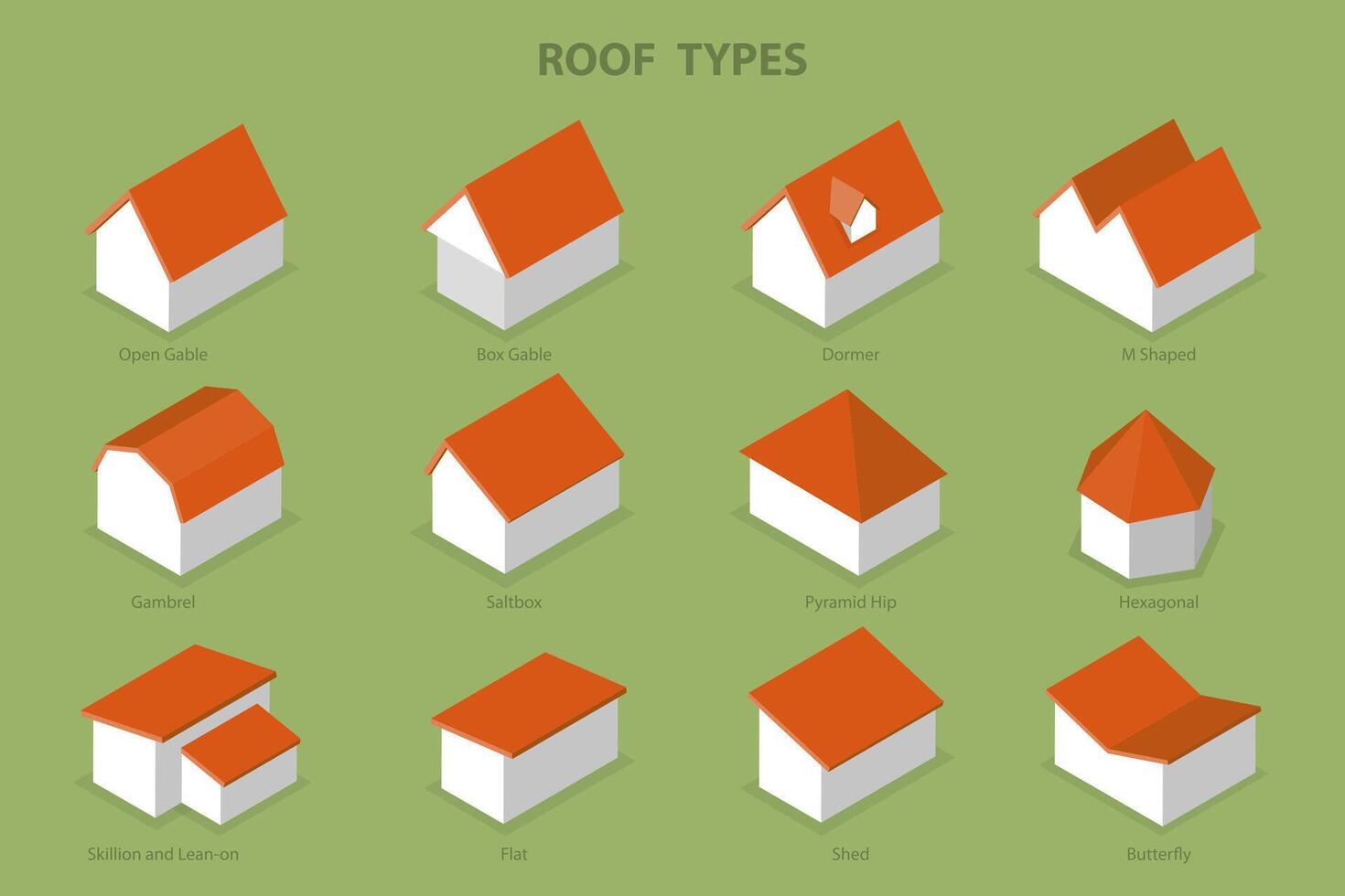 3D Isometric Flat Set of Roof Types, Architecture Study vector