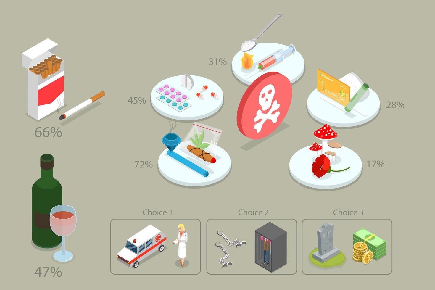 3D Isometric Flat Conceptual Illustration of Drug Addiction, Bad Babits and Healthcare vector