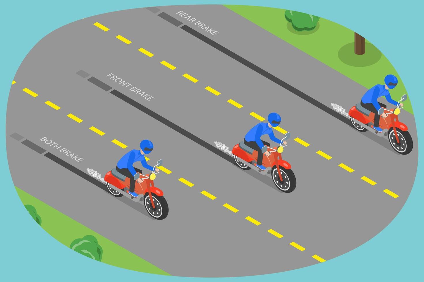 3D Isometric Flat Conceptual Illustration of Motorcycle Braking Distance, Difference Between Slow and Fast Speed Braking vector