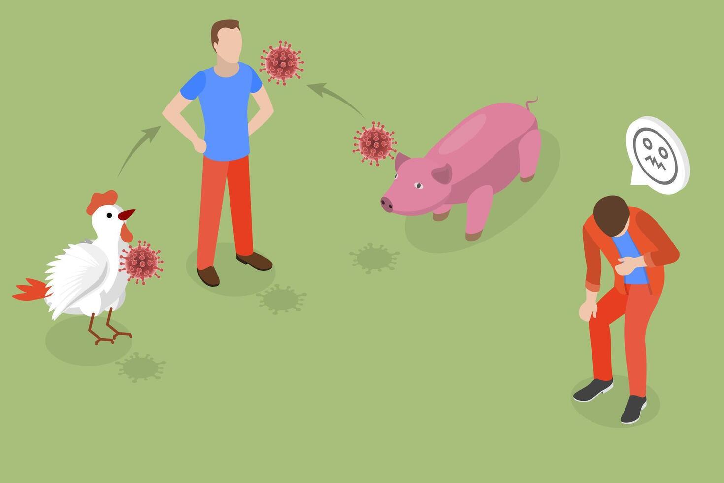 3D Isometric Flat Conceptual Illustration of Zoonotic Diseases, Infection Transmission from Animal to Human vector