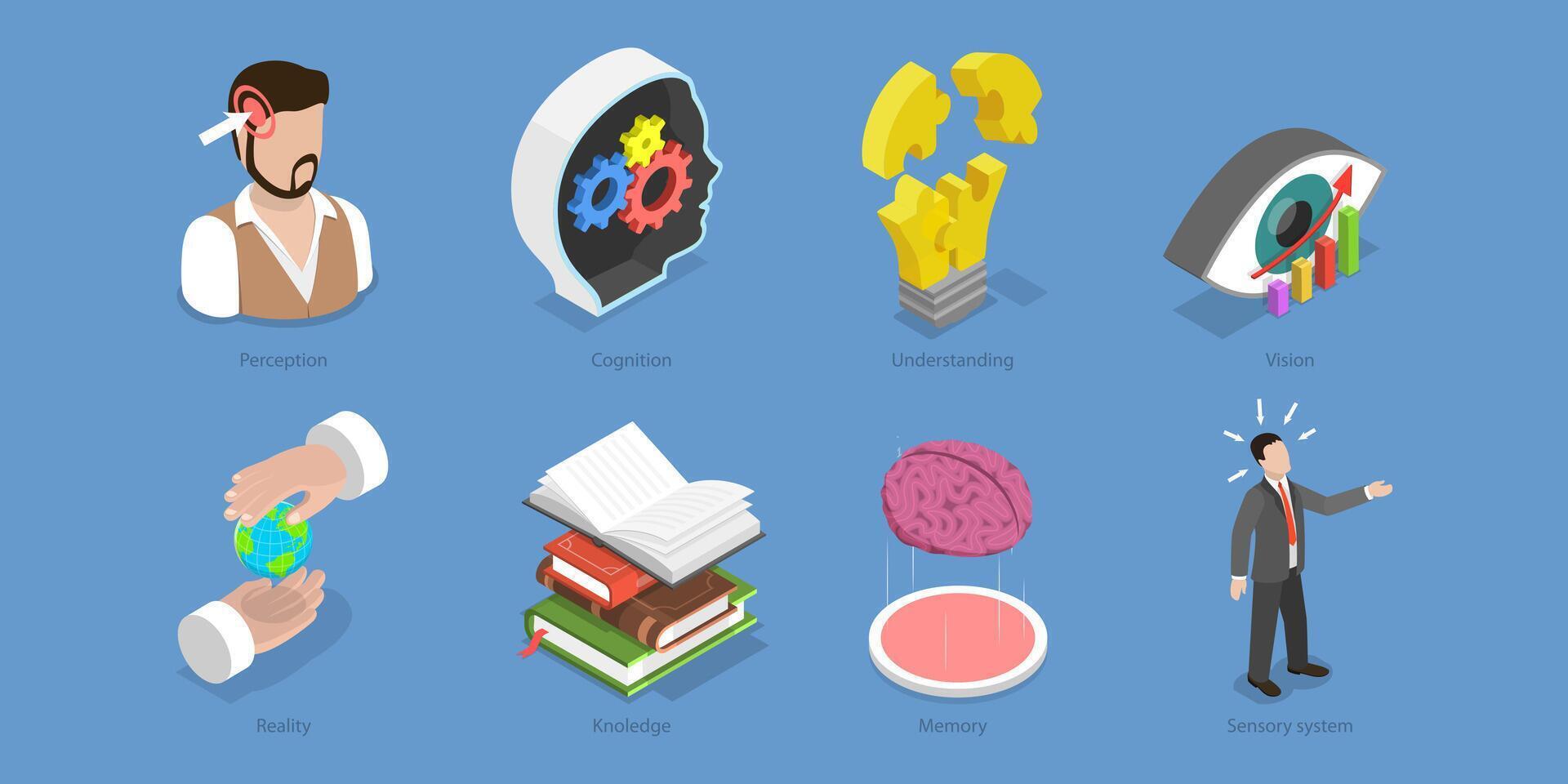 3D Isometric Flat Conceptual Illustration of Sensory System, Sense Organs, Knowledge of World vector