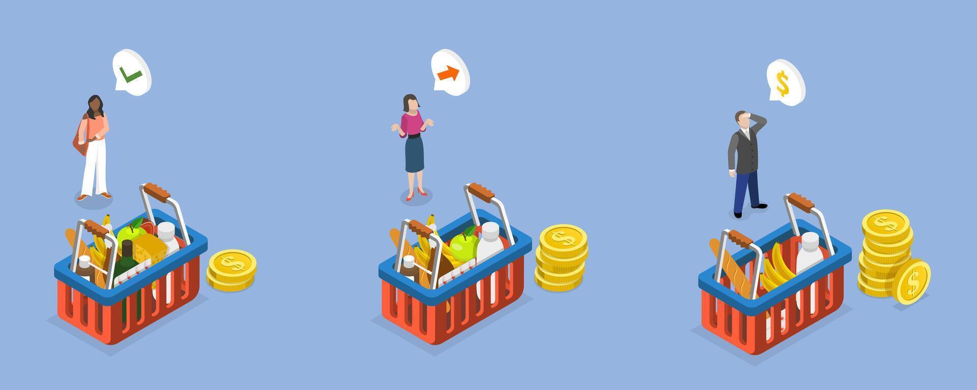 3D Isometric Flat Conceptual Illustration of Consumer Price Index Growth , Inflation and Financial Crisis vector