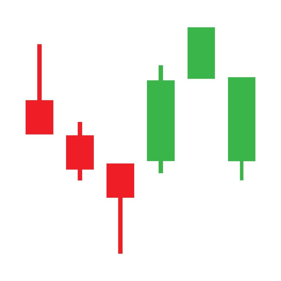 Candlestick chart stock market trading finance data investment analysis strategy vector