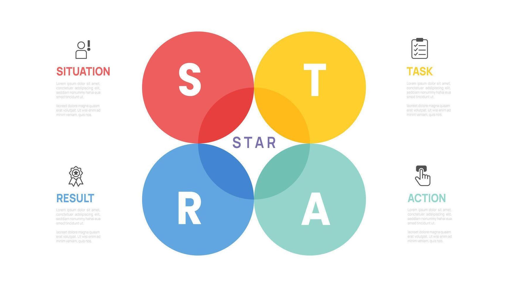 STAR Method Infographic Template with icons and 4 options or steps design. vector
