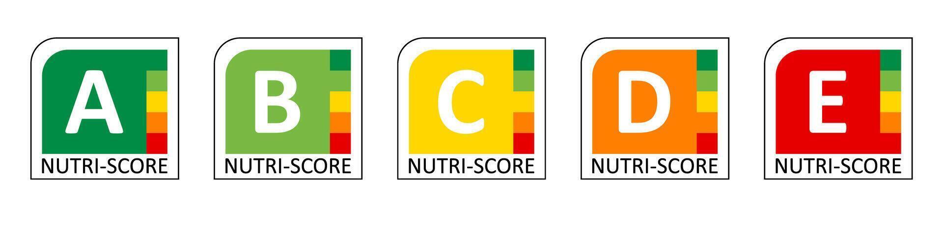 Understanding nutrition scores for healthy food choices and balanced diets vector