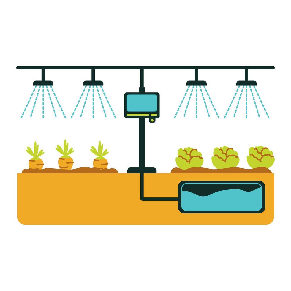Automated Hydroponic Farming System With Water Circulation vector