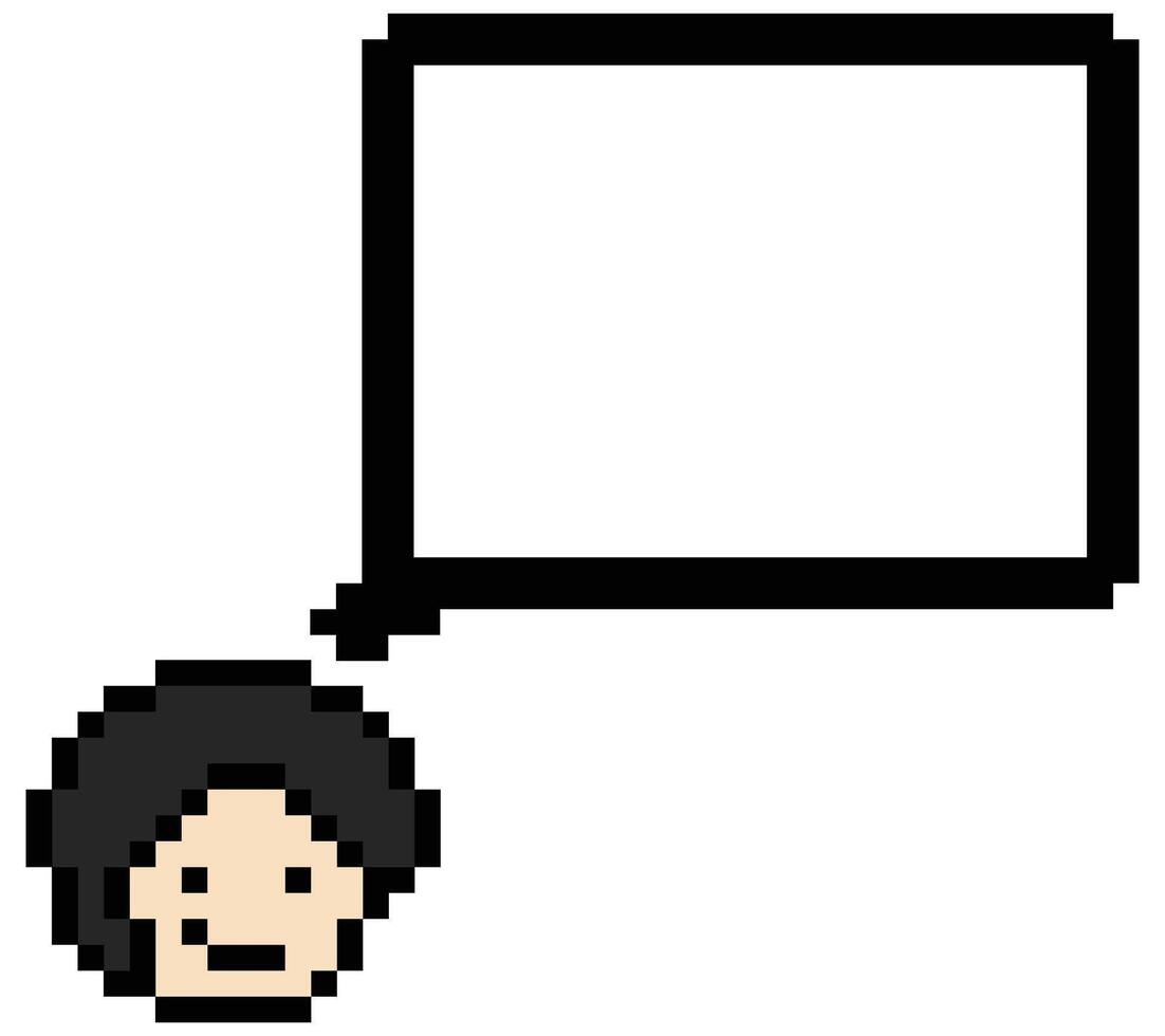 8 bit pixel of man male boy say think chat box bubble character. vector