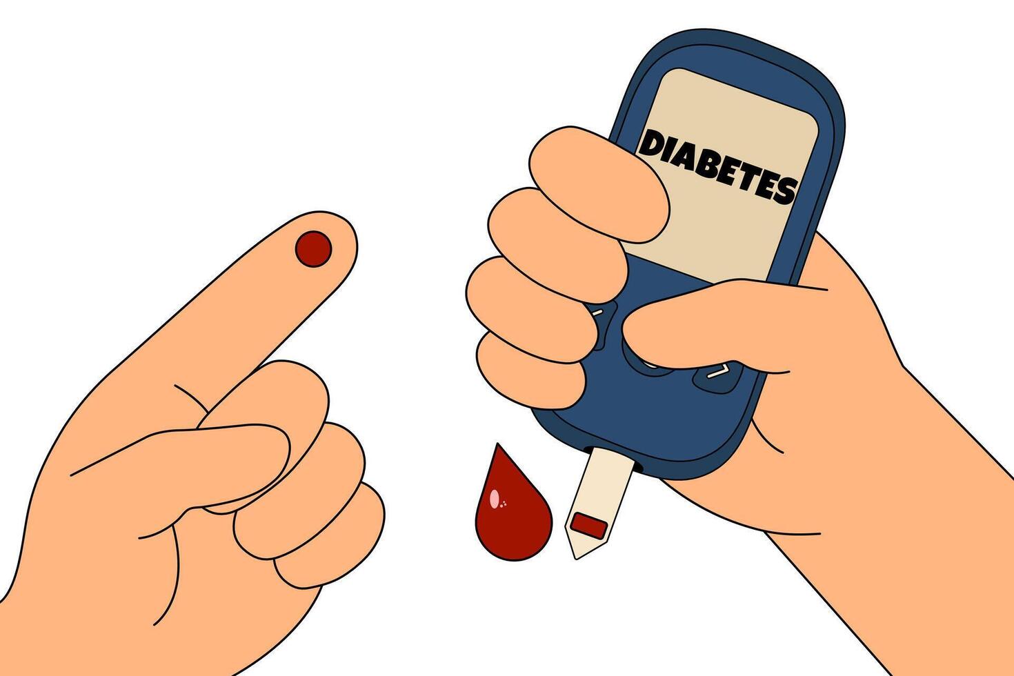 Pricked finger with a drop of blood for measuring glucose levels a glucometer. Cartoon scene of diabetes self-testing and glucose control. Concept of diabetes mellitus, chronic disease, healthcare. vector
