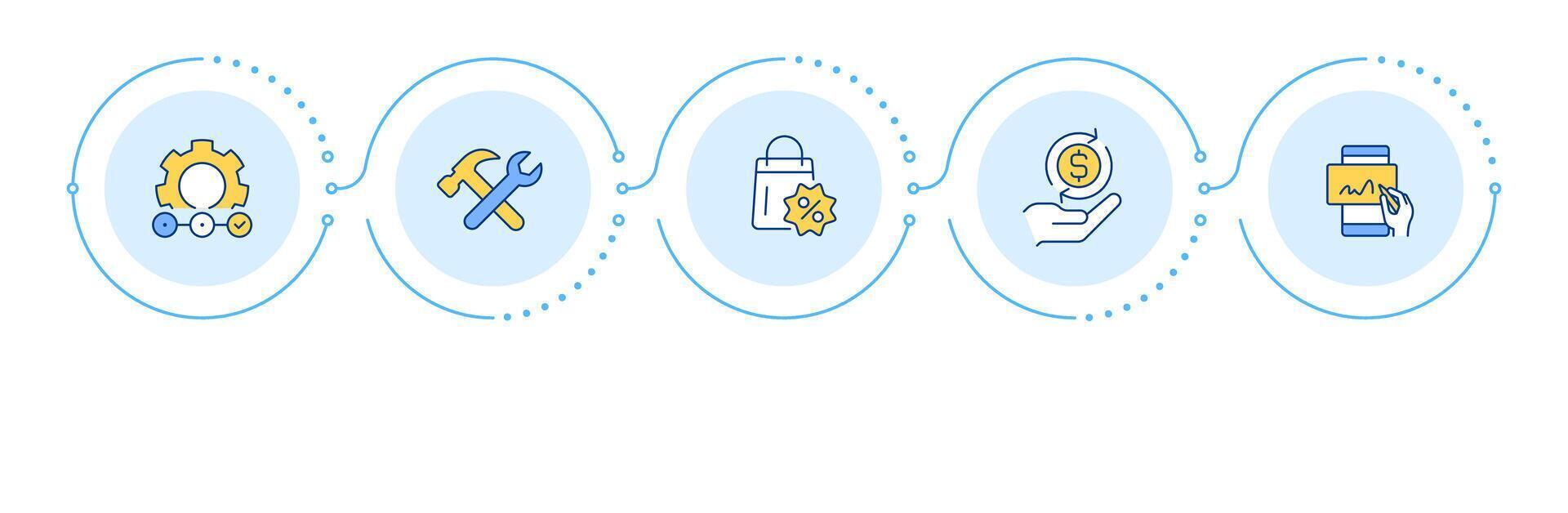 CPQ functionality infographic 5 steps. Price control, discount. Customer guidance. Flow chart infochart. Editable info graphics icons vector