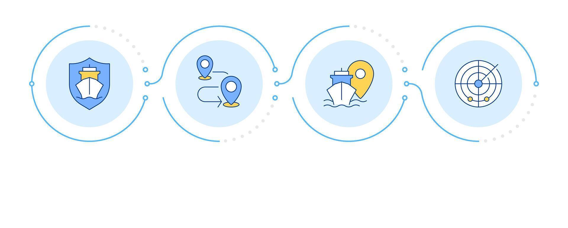 Stages of passage planning infographic 4 steps. Developing save vessel route. Navigation in sea. Flow chart infochart. Editable info graphics icons vector