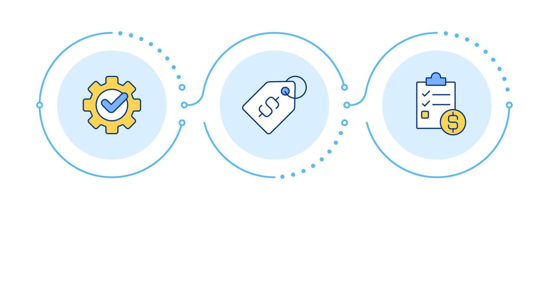 CPQ process infographic 3 steps. Price management, product strategy. Statistical metrics. Flow chart infochart. Editable info graphics icons vector