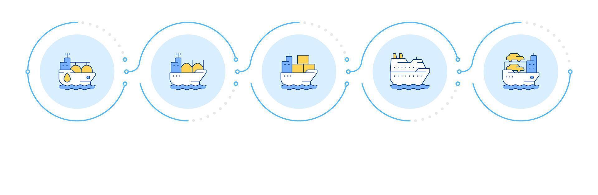 Ship type management solutions infographic 5 steps. Marine vessels with different functions. Flow chart infochart. Editable info graphics icons vector