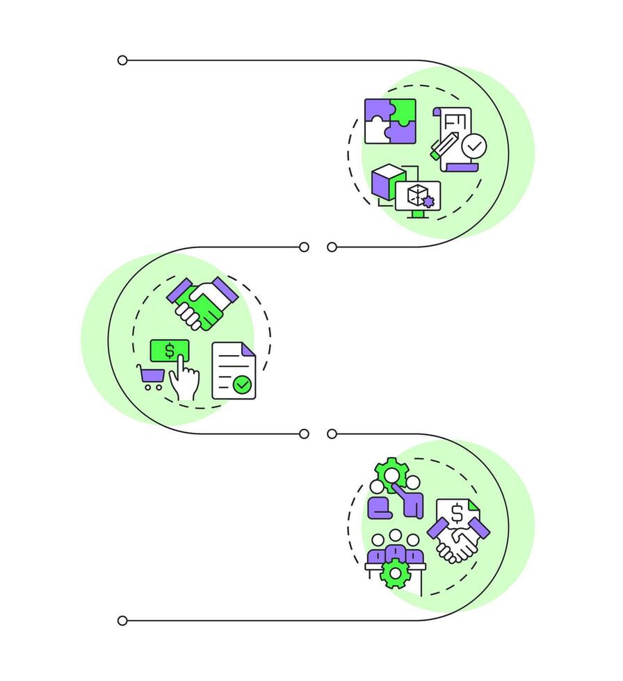 Business frameworks infographic vertical sequence. Negotiation, agreement. Teamwork organization. Visualization infochart with 3 steps. Circles workflow vector