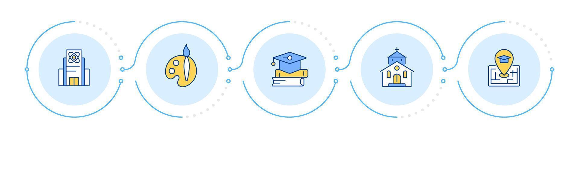 Educational organizations infographic 5 steps. University, college. School districts. Flow chart infochart. Editable info graphics icons vector