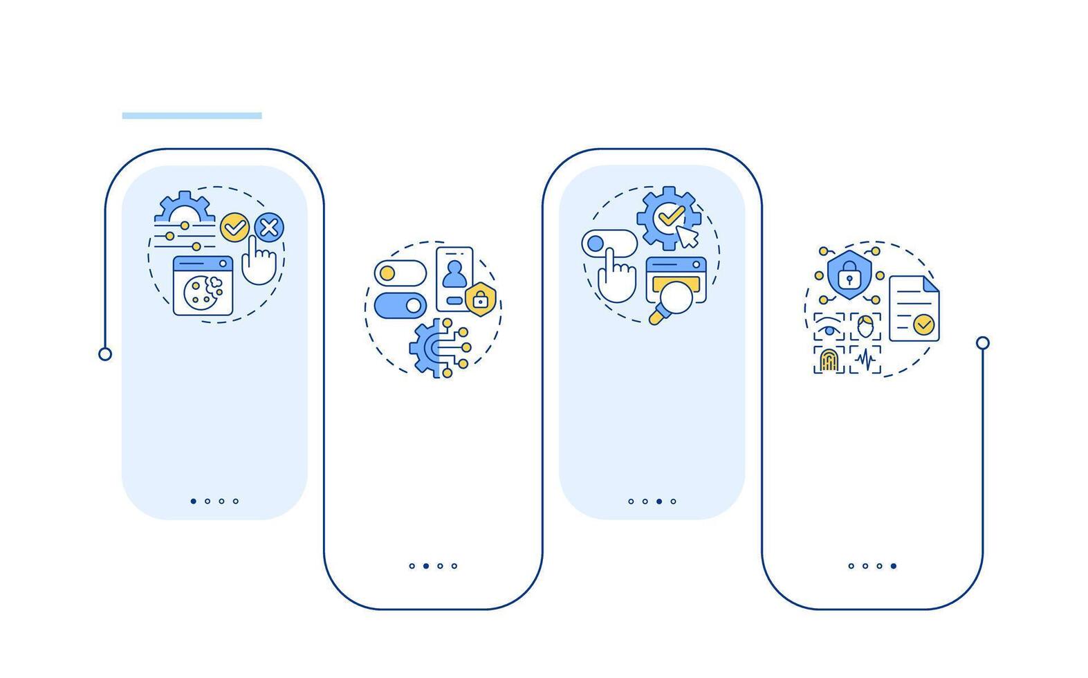 Examples of consent management rectangle infographic . Mobile apps and websites permissions. Data visualization with 4 steps. Editable rectangular options chart vector