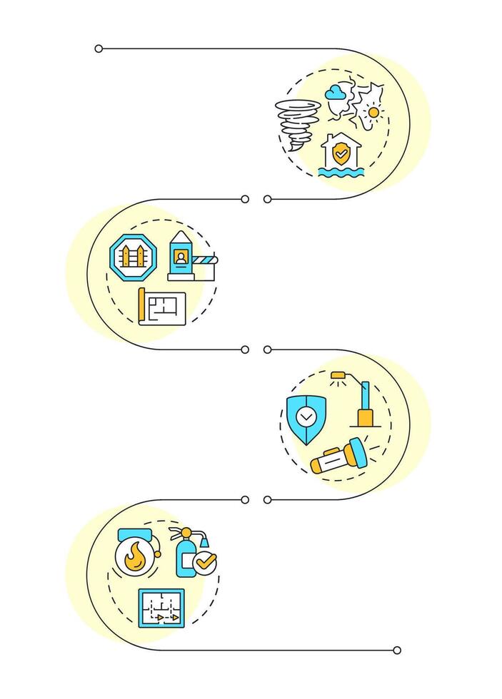 Physical security audit components infographic vertical sequence. Monitoring threats. Users safety. Visualization infochart with 4 steps. Circles workflow vector