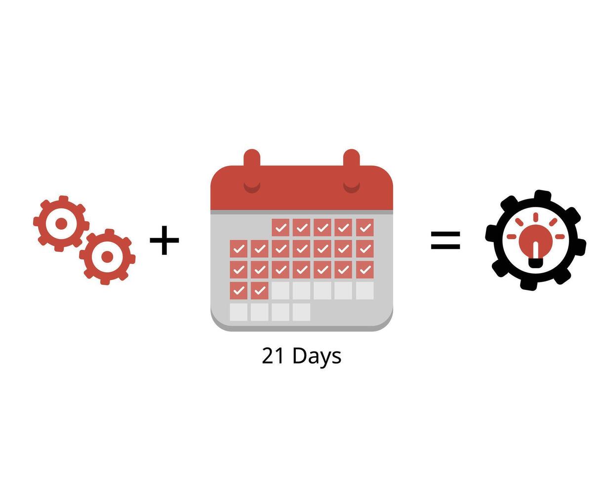 Habit transformation with 21-Day Rule to earn new habit vector