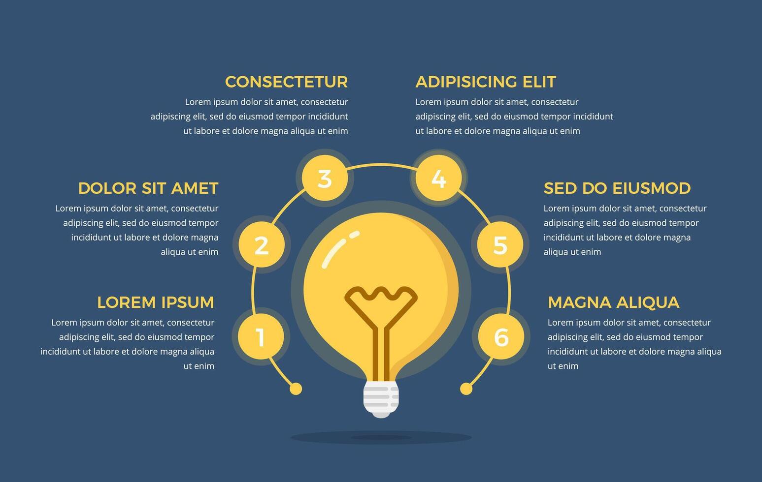Education infographic template with bulb and six circles around it with numbers and place for your text vector