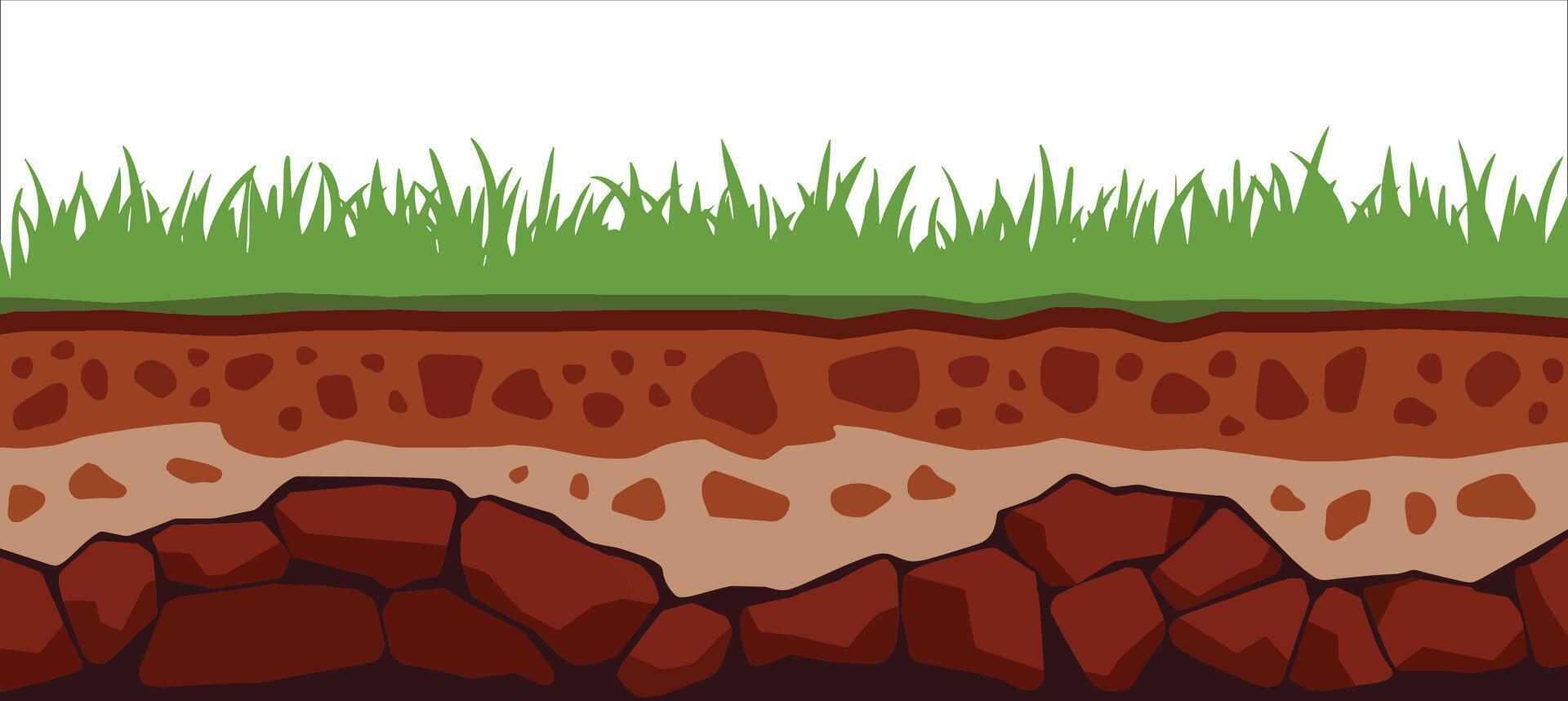 Soil layers surface horizons upper earth structure mixture of organic matter minerals. Dirt underground clay layer under green grass. vector