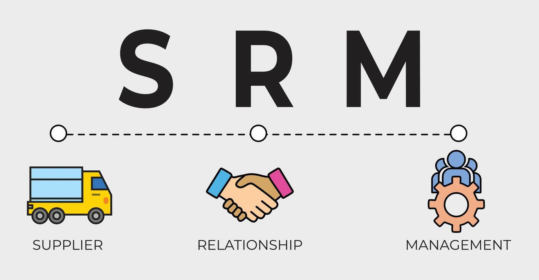 SRM icon concept , supplier relationship management, agreement, system, process. vector