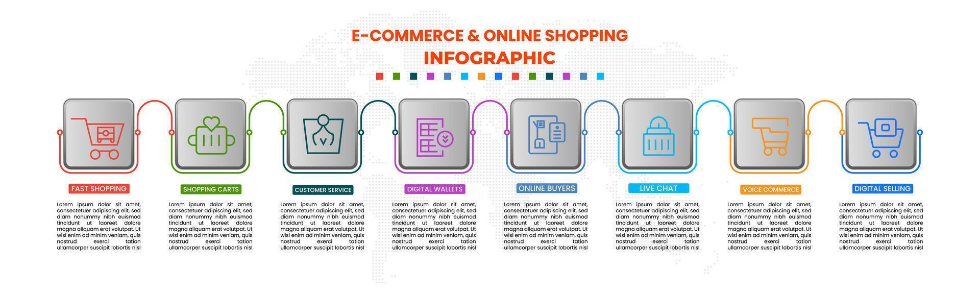 Infographic template design on commerce, e-commerce, e-business, online shopping. Online payment, chart, product, buying, checkout, store and data visualization in 7 layouts with icon vector