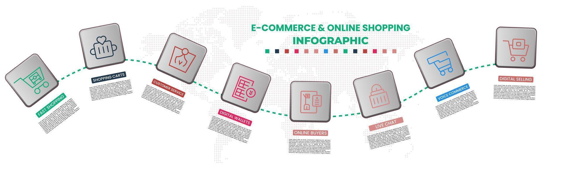 Trending infographic template design on commerce, e-commerce, e-business, online shopping. Online payment, chart, product, buying, store and data visualization in 7 layouts with icon vector