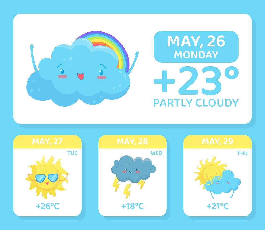 Weather widget. Daily weather forecast application illustration vector