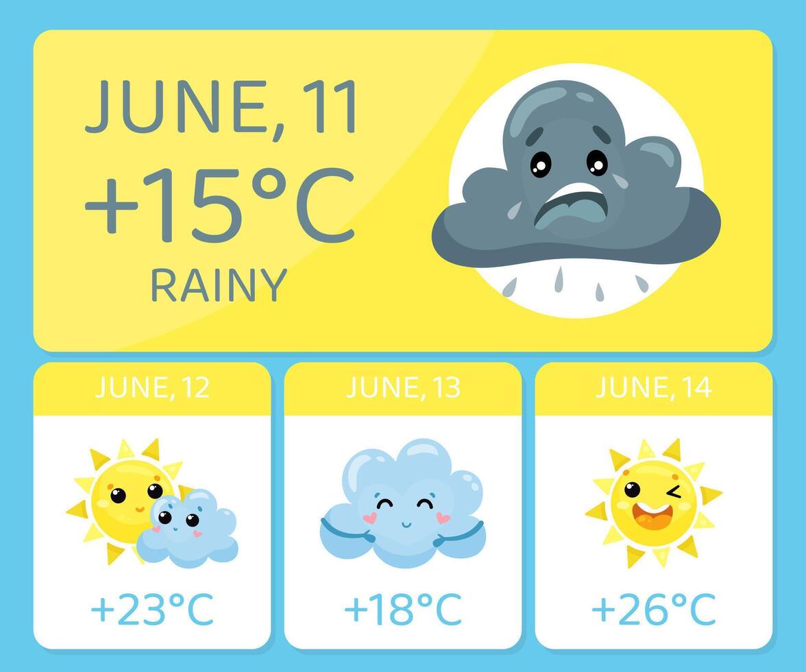Weather forecast widget. Daily summer weather forecast application illustration vector