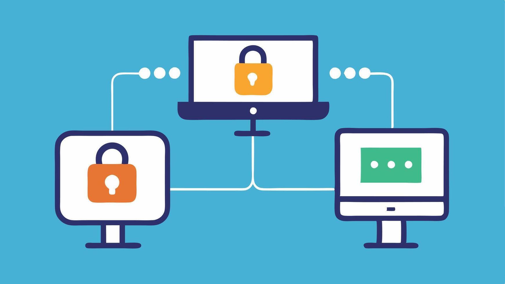 Secure Connections Two computers connected by a secure line with a lock symbol representing encrypted data transfer with AI monitors watching for potential breaches.. vector