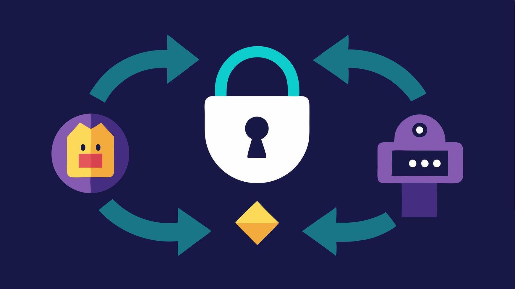 Secure Transactions An illustration of a digital lock symbol overlaying a gaming character with arrows representing secure transactions flowing between players.. vector